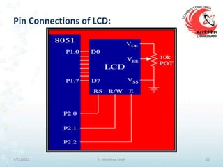 Pin Connections of LCD:




9/21/2012          Er. Mandeep Singh   22
 