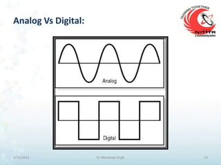 Analog Vs Digital:




9/21/2012            Er. Mandeep Singh   23
 