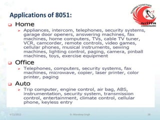 Applications of 8051:




9/21/2012           Er. Mandeep Singh   28
 