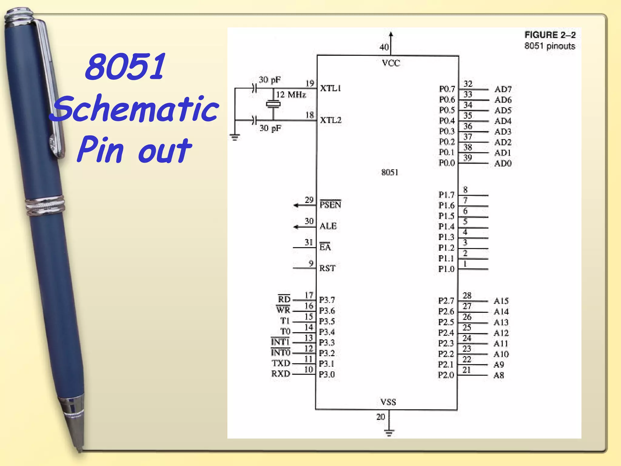 8051
Schematic
 Pin out
 