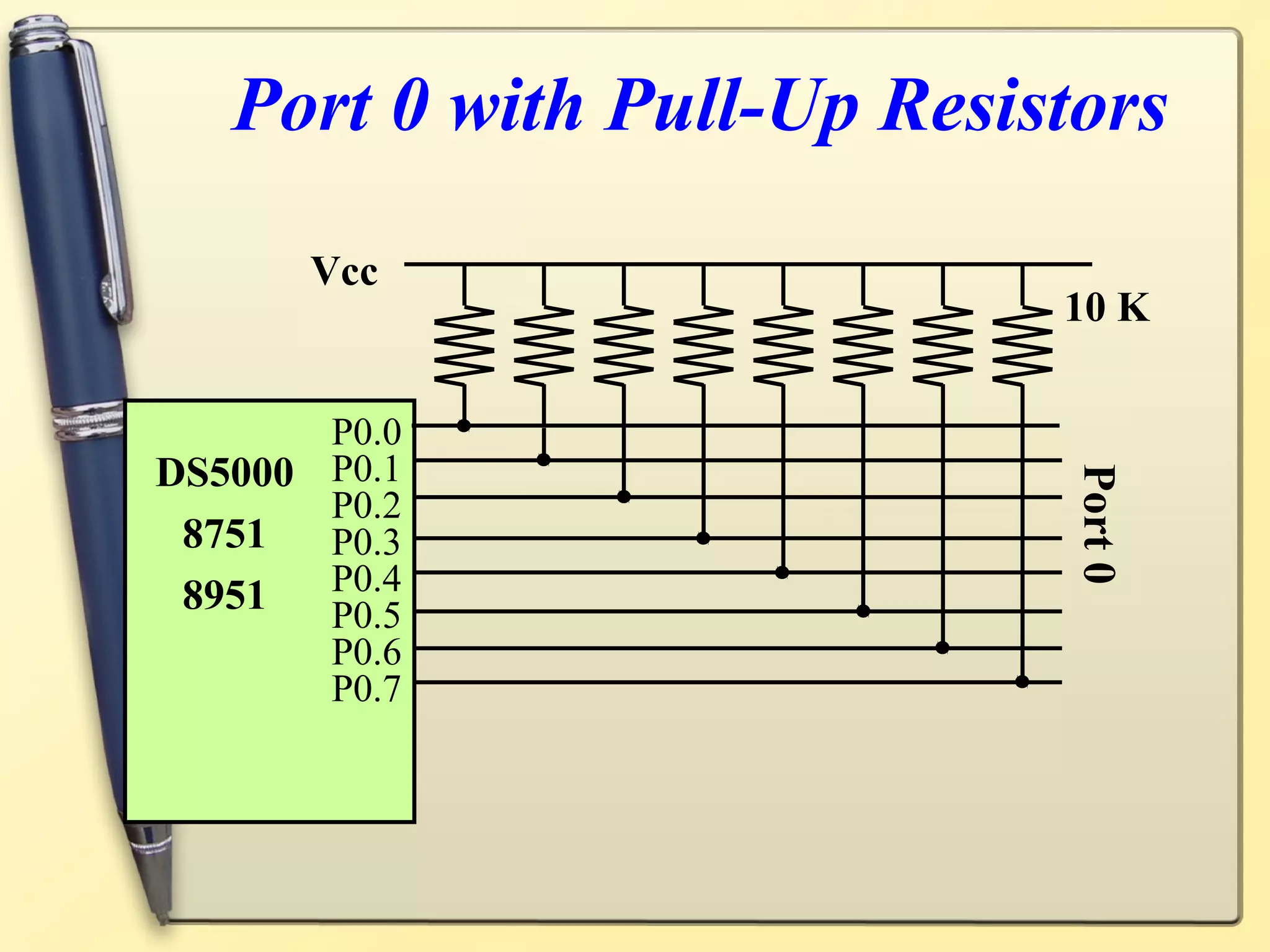 Port 0 with Pull-Up Resistors
      Vcc
                            10 K

       P0.0
DS5000 P0.1




                             Port 0
       P0.2
 8751  P0.3
 8951  P0.4
       P0.5
       P0.6
       P0.7
 