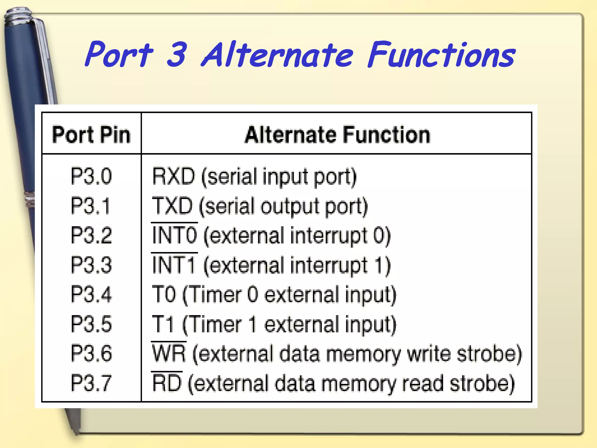 Port 3 Alternate Functions
 