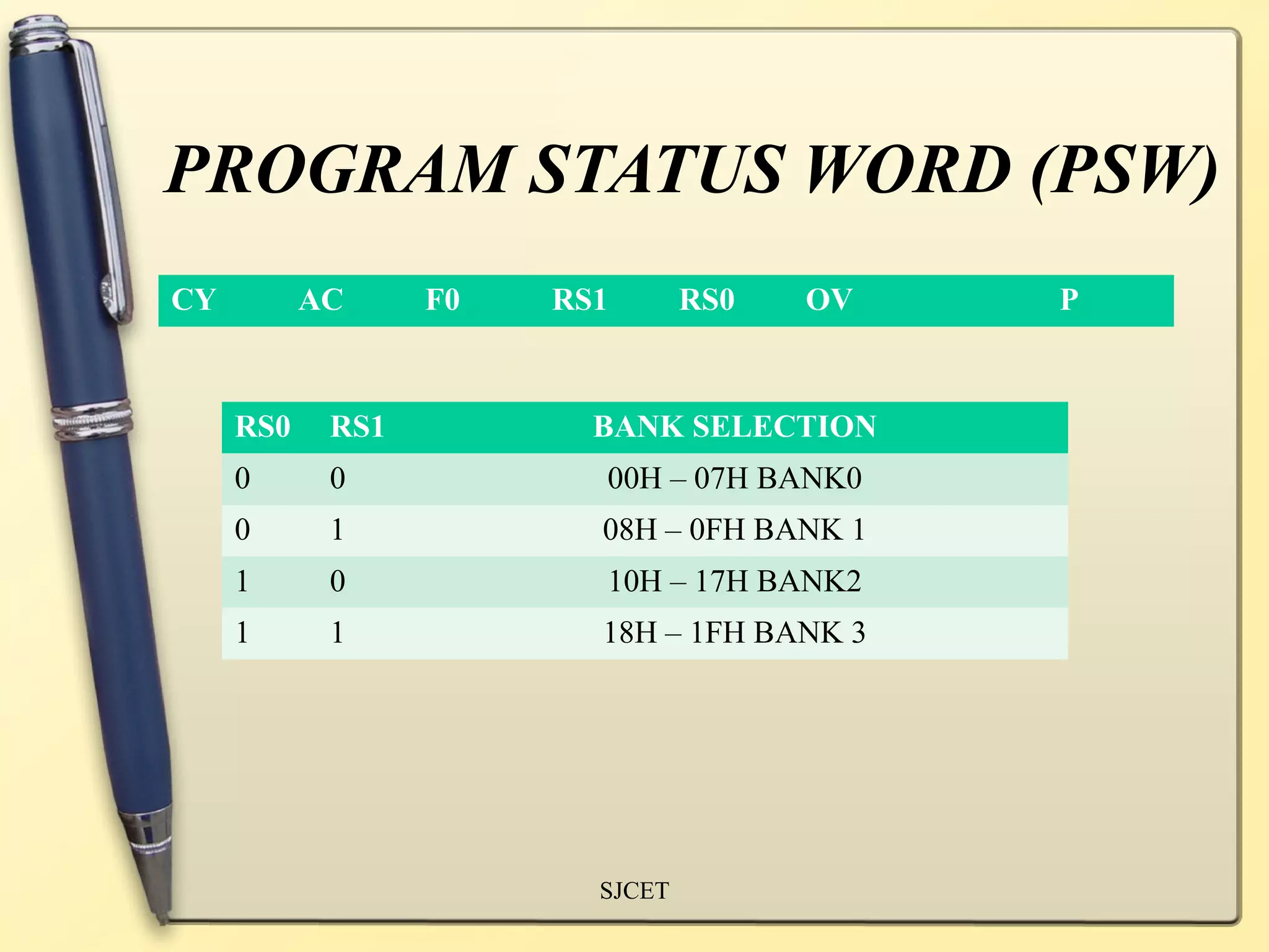 PROGRAM STATUS WORD (PSW)
CY         AC     F0   RS1       RS0   OV   P



     RS0    RS1          BANK SELECTION
     0      0            00H – 07H BANK0
     0      1            08H – 0FH BANK 1
     1      0            10H – 17H BANK2
     1      1            18H – 1FH BANK 3




                         SJCET
 