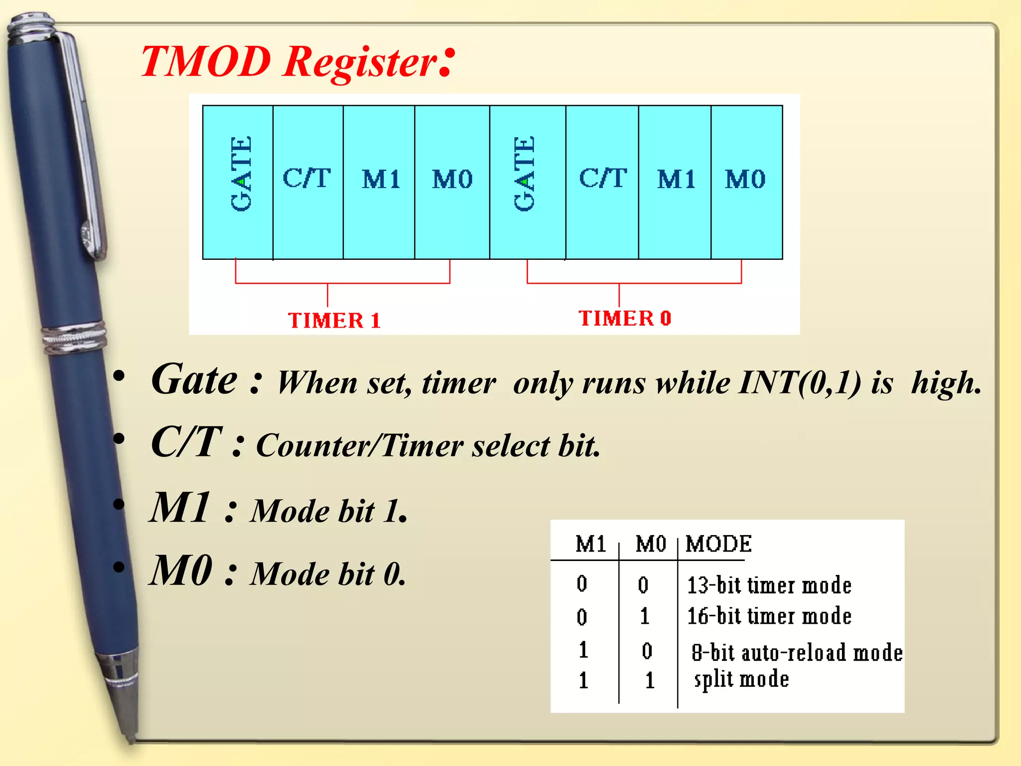 TMOD Register:




•   Gate : When set, timer only runs while INT(0,1) is   high.
•   C/T : Counter/Timer select bit.
•   M1 : Mode bit 1.
•   M0 : Mode bit 0.
 