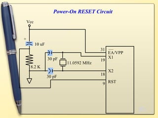 Power-On RESET Circuit
    Vcc


+
          10 uF
                                        31
                                             EA/VPP
                  30 pF                      X1
                                        19
                          11.0592 MHz
     8.2 K
                                             X2
                                        18
                  30 pF
                                         9 RST




                                                      
 