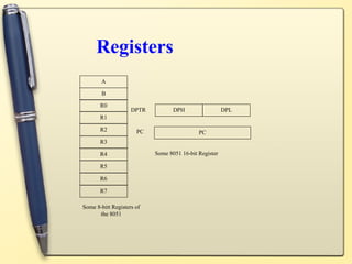 Registers
       A

       B

       R0
                    DPTR          DPH                  DPL
       R1

       R2             PC                    PC
       R3

       R4                  Some 8051 16-bit Register

       R5

       R6

       R7

Some 8-bitt Registers of
      the 8051
 