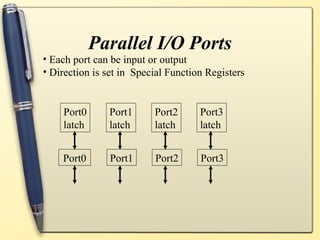 Parallel I/O Ports
• Each port can be input or output
• Direction is set in Special Function Registers


    Port0      Port1      Port2      Port3
    latch      latch      latch      latch


    Port0      Port1      Port2      Port3
 