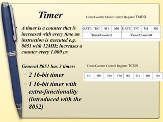 Timer                  Timer/Counter Mode Control Register TMOD


• A timer is a counter that is
  increased with every time an
  instruction is executed e.g.
  8051 with 12MHz increases a
  counter every 1.000 µs

• General 8051 has 3 timer:      Timer/Counter Control Register TCON


   – 2 16-bit timer
   – 1 16-bit timer with
     extra-functionality
     (introduced with the
     8052)
 