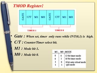 TMOD Register:




•   Gate : When set, timer only runs while INT(0,1) is   high.
•   C/T : Counter/Timer select bit.
•   M1 : Mode bit 1.
•   M0 : Mode bit 0.
 