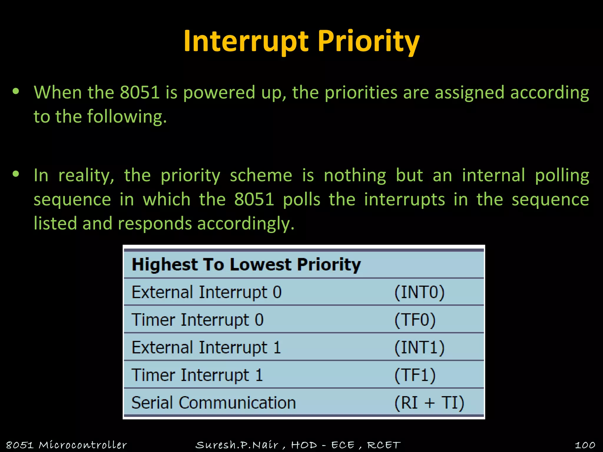 Interrupt Priority
• When the 8051 is powered up, the priorities are assigned according
to the following.
• In reality, the priority scheme is nothing but an internal polling
sequence in which the 8051 polls the interrupts in the sequence
listed and responds accordingly.
8051 Microcontroller Suresh.P.Nair , HOD - ECE , RCET 100
 