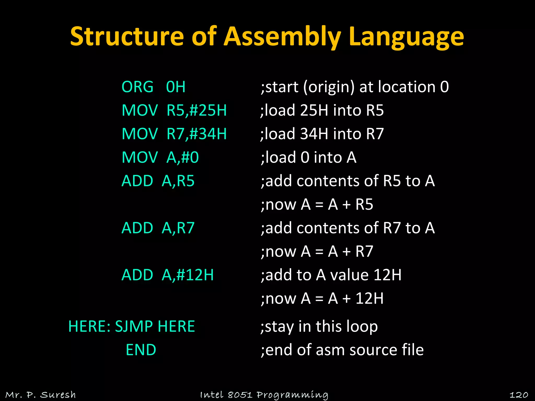 Structure of Assembly Language
ORG 0H ;start (origin) at location 0
MOV R5,#25H ;load 25H into R5
MOV R7,#34H ;load 34H into R7
MOV A,#0 ;load 0 into A
ADD A,R5 ;add contents of R5 to A
;now A = A + R5
ADD A,R7 ;add contents of R7 to A
;now A = A + R7
ADD A,#12H ;add to A value 12H
;now A = A + 12H
HERE: SJMP HERE ;stay in this loop
END ;end of asm source file
Mr. P. Suresh 120Intel 8051 Programming
 