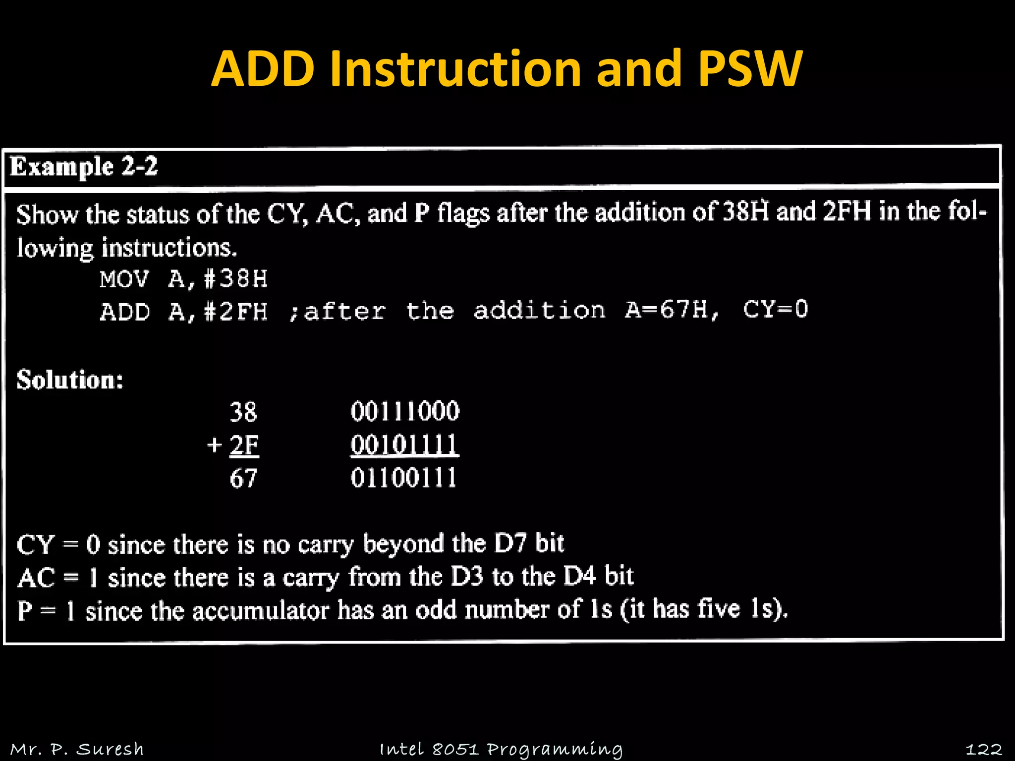 ADD Instruction and PSW
Mr. P. Suresh Intel 8051 Programming 122
 