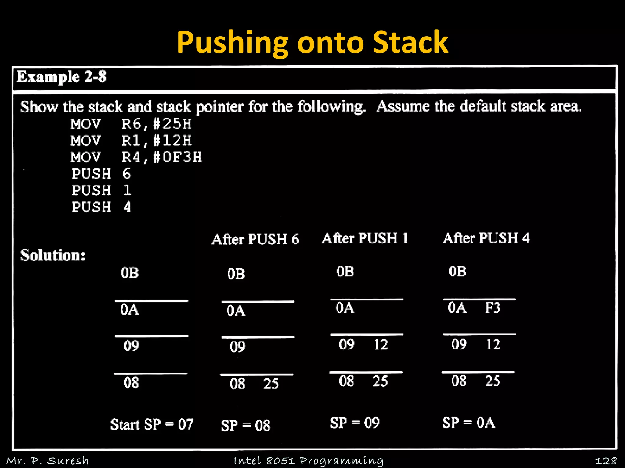 Pushing onto Stack
Mr. P. Suresh Intel 8051 Programming 128
 