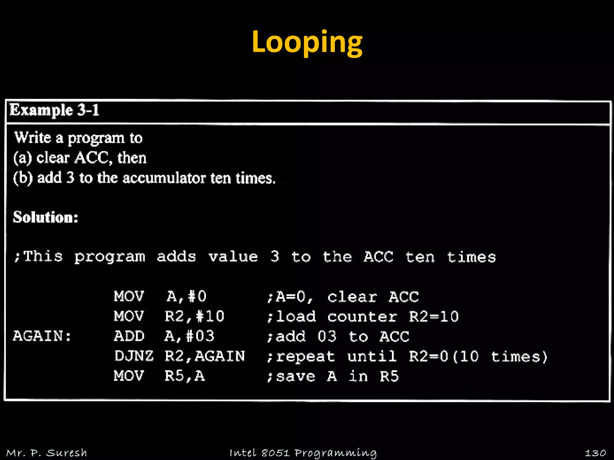 Looping
Mr. P. Suresh Intel 8051 Programming 130
 