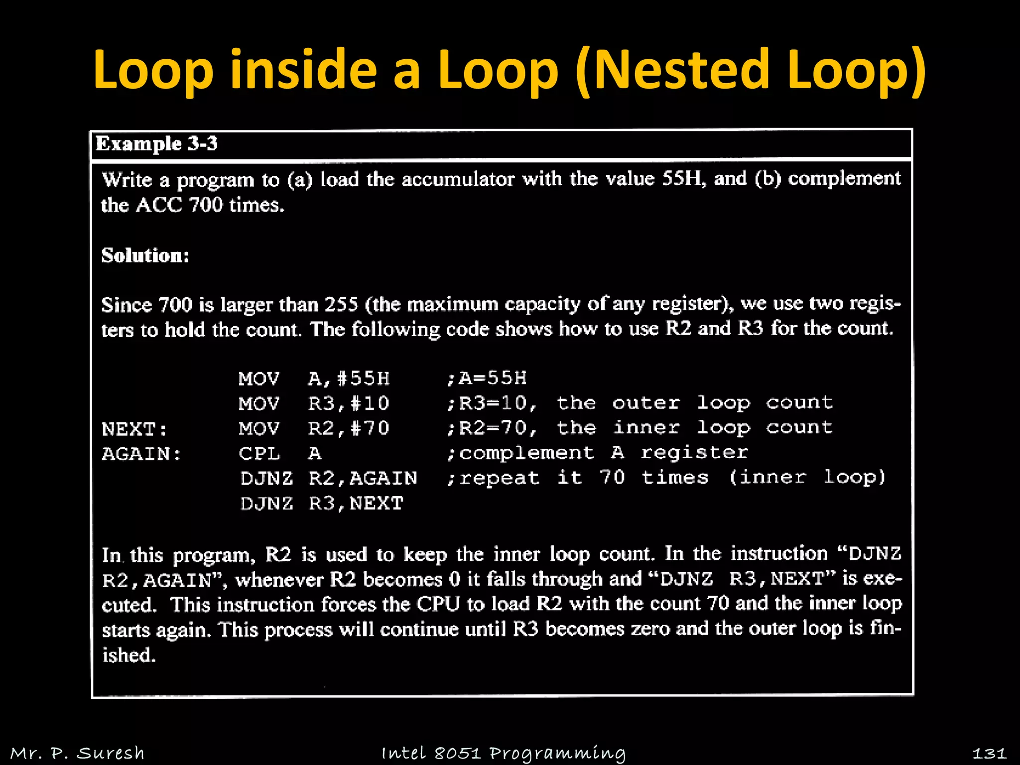 Loop inside a Loop (Nested Loop)
Mr. P. Suresh Intel 8051 Programming 131
 