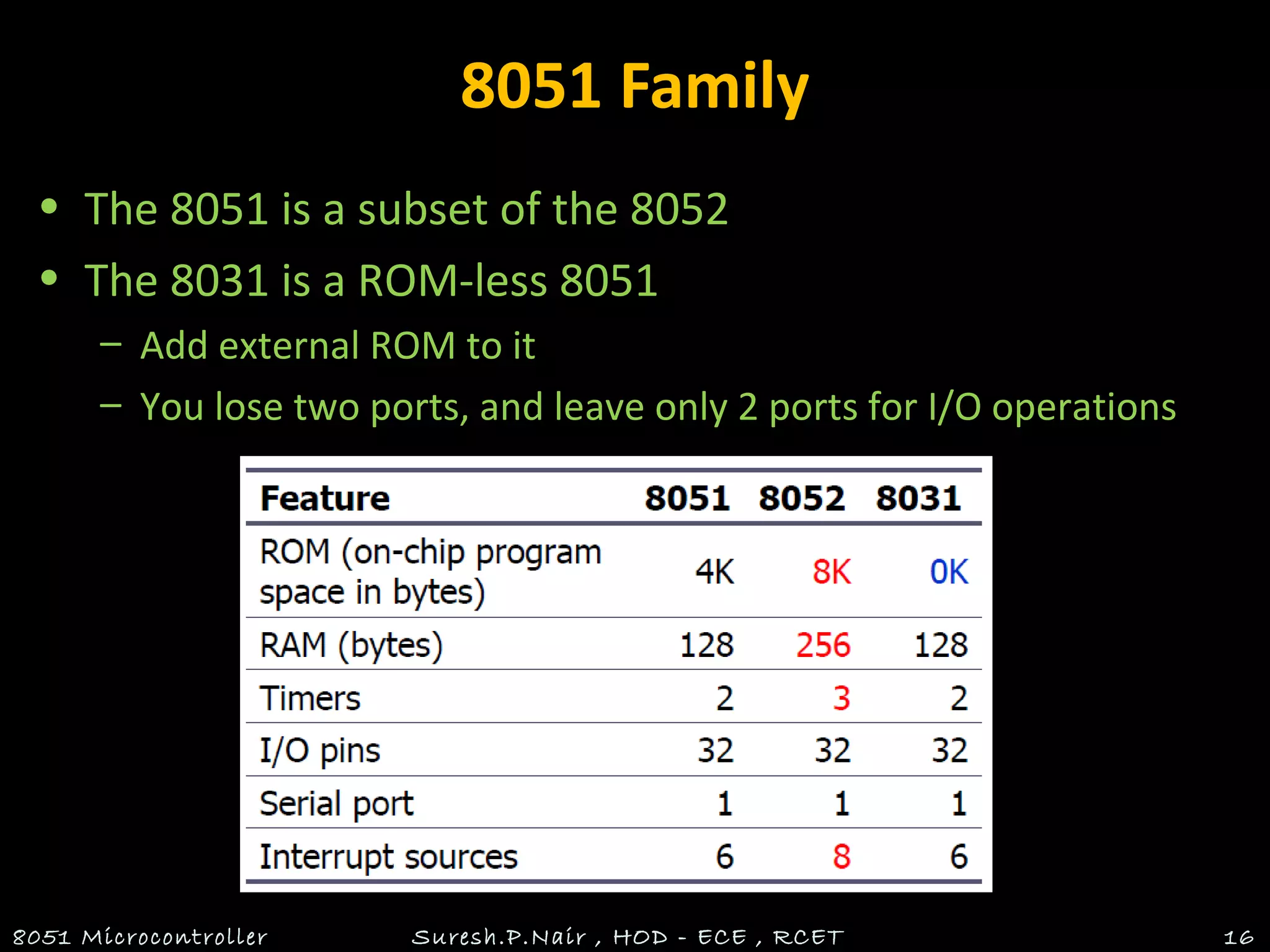 8051 Family
• The 8051 is a subset of the 8052
• The 8031 is a ROM-less 8051
– Add external ROM to it
– You lose two ports, and leave only 2 ports for I/O operations
8051 Microcontroller Suresh.P.Nair , HOD - ECE , RCET 16
 