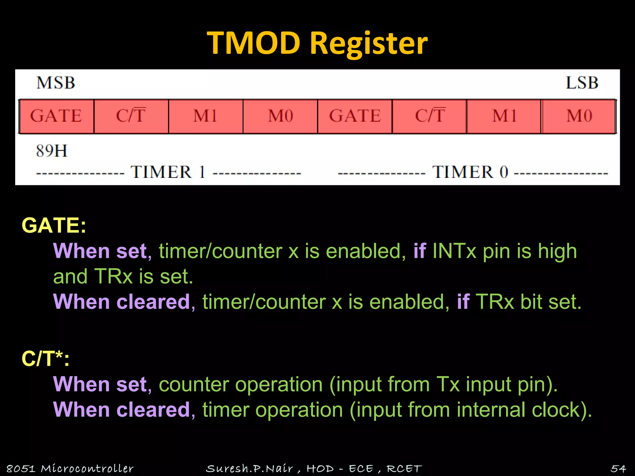 TMOD Register
8051 Microcontroller Suresh.P.Nair , HOD - ECE , RCET 54
GATE:
When set, timer/counter x is enabled, if INTx pin is high
and TRx is set.
When cleared, timer/counter x is enabled, if TRx bit set.
C/T*:
When set, counter operation (input from Tx input pin).
When cleared, timer operation (input from internal clock).
 