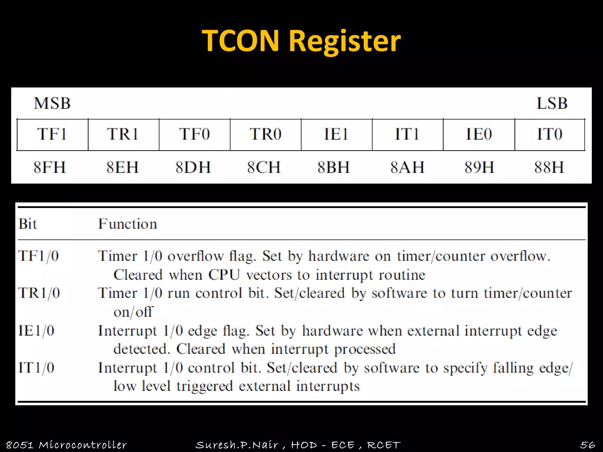 TCON Register
8051 Microcontroller Suresh.P.Nair , HOD - ECE , RCET 56
 