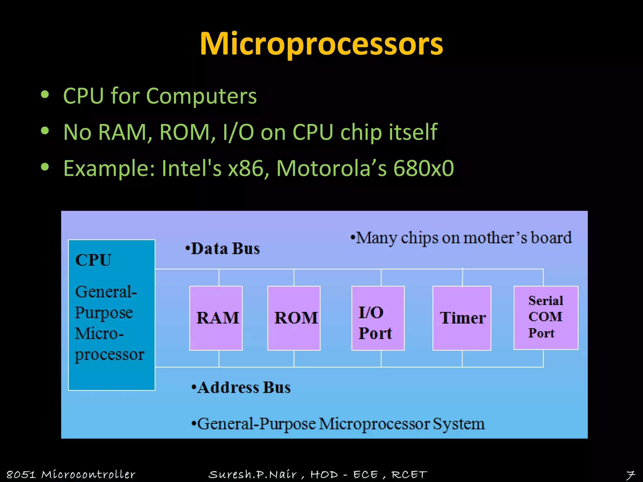 Microprocessors
• CPU for Computers
• No RAM, ROM, I/O on CPU chip itself
• Example: Intel's x86, Motorola’s 680x0
8051 Microcontroller Suresh.P.Nair , HOD - ECE , RCET 7
 
