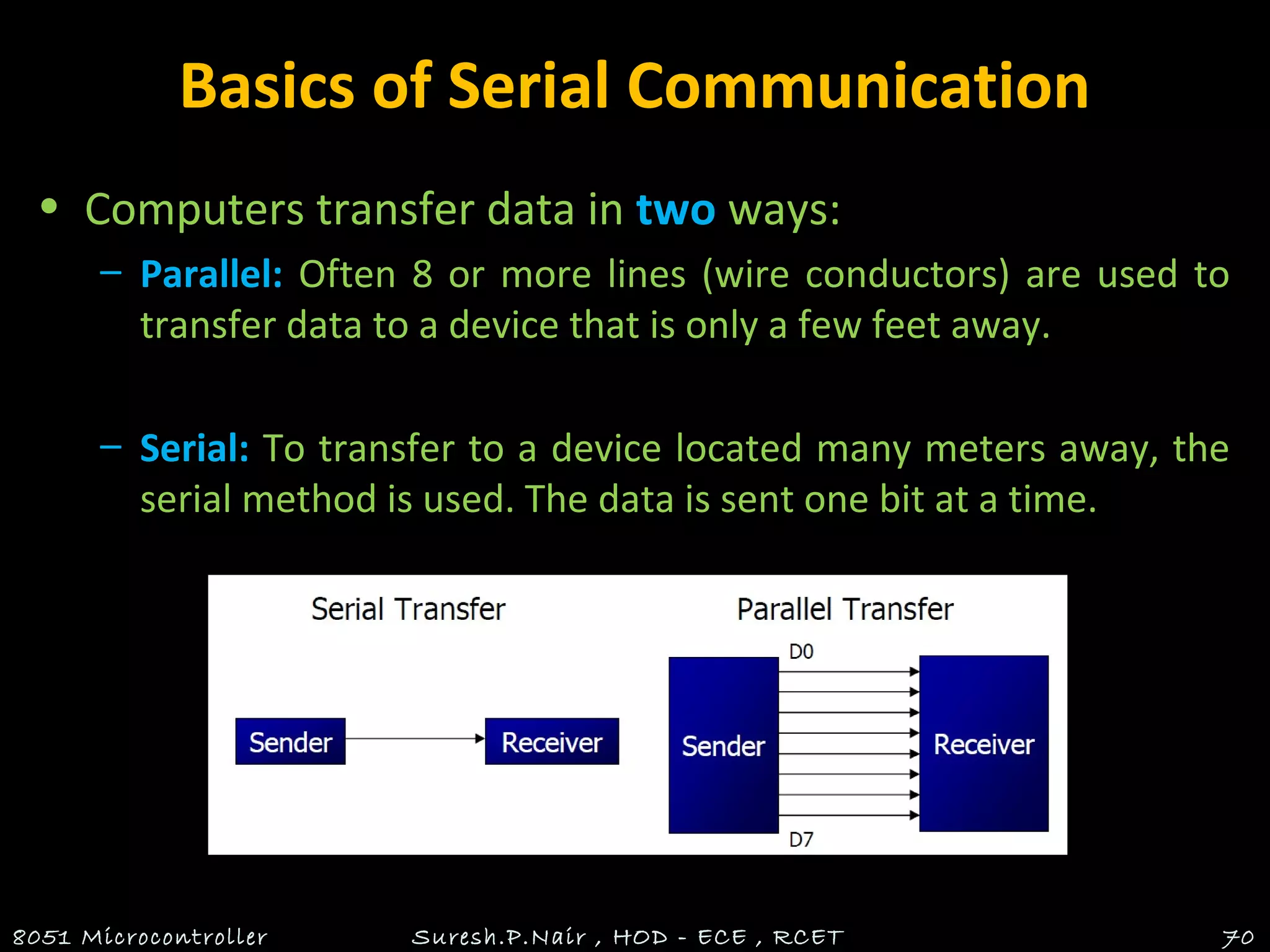Basics of Serial Communication
• Computers transfer data in two ways:
– Parallel: Often 8 or more lines (wire conductors) are used to
transfer data to a device that is only a few feet away.
– Serial: To transfer to a device located many meters away, the
serial method is used. The data is sent one bit at a time.
8051 Microcontroller Suresh.P.Nair , HOD - ECE , RCET 70
 