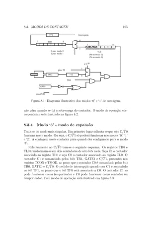 8.3. MODOS DE CONTAGEM 105
GATE
OSC. ¸12
TF0
TH0
TL0
(8b no modo 1)
(5b no modo 0)
0 para modo 0
1 para modo 1
Interrupção
07
07
pino T0
C/T
0
1
1
0
TR0
pino INT0
Figura 8.1: Diagrama ilustrativo dos modos ‘0’ e ‘1’ de contagem.
n˜ao p´ara quando se d´a a sobrecarga do contador. O modo de opera¸c˜ao cor-
respondente est´a ilustrado na ﬁgura 8.2.
8.3.4 Modo ‘3’ - modo de expans˜ao
Trata-se do modo mais singular. Em primeiro lugar salienta-se que s´o o C/T0
funciona neste modo. Ou seja, o C/T1 s´o poder´a funcionar nos modos ‘0’, ‘1’
e ‘2’. A contagem neste contador p´ara quando for conﬁgurado para o modo
‘3’.
Relativamente ao C/T0 tem-se o seguinte esquema. Os registos TH0 e
TL0 transformam-se em dois contadores de oito bits cada. Seja C1 o contador
associado ao registo TH0 e seja C0 o contador associado ao registo TL0. O
contador C1 ´e comandado pelos bits TR1, GATE1 e C/T1, presentes nos
registos TCON e TMOD, ao passo que o contador C0 ´e comandado pelos bits
TR0, GATE0 e C/T0. O pedido de interrup¸c˜ao gerado por C1 ´e assinalado
no bit TF1, ao passo que o bit TF0 est´a associado a C0. O contador C1 s´o
pode funcionar como temporizador e C0 pode funcionar como contador ou
temporizador. Este modo de opera¸c˜ao est´a ilustrado na ﬁgura 8.3
 