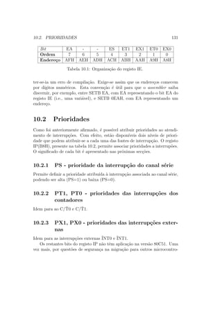 10.2. PRIORIDADES 131
Bit EA - - ES ET1 EX1 ET0 EX0
Ordem 7 6 5 4 3 2 1 0
Endere¸co AFH AEH ADH ACH ABH AAH A9H A8H
Tabela 10.1: Organiza¸c˜ao do registo IE.
ter-se-ia um erro de compila¸c˜ao. Exige-se assim que os endere¸cos comecem
por d´ıgitos num´ericos. Esta conven¸c˜ao ´e ´util para que o assembler saiba
discernir, por exemplo, entre SETB EA, com EA representando o bit EA do
registo IE (i.e., uma vari´avel), e SETB 0EAH, com EA representando um
endere¸co.
10.2 Prioridades
Como foi anteriormente aﬁrmado, ´e poss´ıvel atribuir prioridades ao atendi-
mento de interrup¸c˜oes. Com efeito, est˜ao dispon´ıveis dois n´ıveis de priori-
dade que podem atribuir-se a cada uma das fontes de interrup¸c˜ao. O registo
IP(B8H), presente na tabela 10.2, permite associar prioridades a interrup˜oes.
O signiﬁcado de cada bit ´e apresentado nas pr´oximas sec¸c˜oes.
10.2.1 PS - prioridade da interrup¸c˜ao do canal s´erie
Permite deﬁnir a prioridade atribu´ıda `a interrup¸c˜ao associada ao canal s´erie,
podendo ser alta (PS=1) ou baixa (PS=0).
10.2.2 PT1, PT0 - prioridades das interrup¸c˜oes dos
contadores
Idem para ao C/¯T0 e C/¯T1.
10.2.3 PX1, PX0 - prioridades das interrup¸c˜oes exter-
nas
Idem para as interrup¸c˜oes externas ¯INT0 e ¯INT1.
Os restantes bits do registo IP n˜ao tˆem aplica¸c˜ao na vers˜ao 80C51. Uma
vez mais, por quest˜oes de seguran¸ca na migra¸c˜ao para outros microcontro-
 