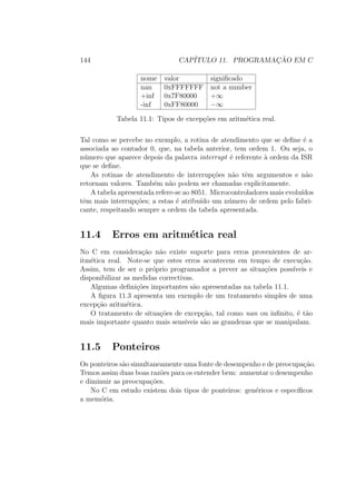 144 CAP´ITULO 11. PROGRAMAC¸ ˜AO EM C
nome valor signiﬁcado
nan 0xFFFFFFF not a number
+inf 0x7F80000 +∞
-inf 0xFF80000 −∞
Tabela 11.1: Tipos de excep¸c˜oes em aritm´etica real.
Tal como se percebe no exemplo, a rotina de atendimento que se deﬁne ´e a
associada ao contador 0, que, na tabela anterior, tem ordem 1. Ou seja, o
n´umero que aparece depois da palavra interrupt ´e referente `a ordem da ISR
que se deﬁne.
As rotinas de atendimento de interrup¸c˜oes n˜ao tˆem argumentos e n˜ao
retornam valores. Tamb´em n˜ao podem ser chamadas explicitamente.
A tabela apresentada refere-se ao 8051. Microcontroladores mais evolu´ıdos
tˆem mais interrup¸c˜oes; a estas ´e atribu´ıdo um n´umero de ordem pelo fabri-
cante, respeitando sempre a ordem da tabela apresentada.
11.4 Erros em aritm´etica real
No C em considera¸c˜ao n˜ao existe suporte para erros provenientes de ar-
itm´etica real. Note-se que estes erros acontecem em tempo de execu¸c˜ao.
Assim, tem de ser o pr´oprio programador a prever as situa¸c˜oes poss´ıveis e
disponibilizar as medidas correctivas.
Algumas deﬁni¸c˜oes importantes s˜ao apresentadas na tabela 11.1.
A ﬁgura 11.3 apresenta um exemplo de um tratamento simples de uma
excep¸c˜ao aritm´etica.
O tratamento de situa¸c˜oes de excep¸c˜ao, tal como nan ou inﬁnito, ´e t˜ao
mais importante quanto mais sens´ıveis s˜ao as grandezas que se manipulam.
11.5 Ponteiros
Os ponteiros s˜ao simultaneamente uma fonte de desempenho e de preocupa¸c˜ao.
Temos assim duas boas raz˜oes para os entender bem: aumentar o desempenho
e diminuir as preocupa¸c˜oes.
No C em estudo existem dois tipos de ponteiros: gen´ericos e espec´ıﬁcos
a mem´oria.
 