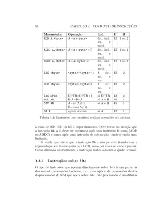 54 CAP´ITULO 4. CONJUNTO DE INSTRUC¸ ˜OES
Mnem´onica Opera¸c˜ao End. P B
ADD A,<byte> A=A+<byte> dir., ind.,
reg. e
imed.
12 1 ou 2
ADDC A,<byte> A=A+<byte>+C dir., ind.,
reg. e
imed.
12 1 ou 2
SUBB A,<byte> A=A-<byte>-C dir., ind.,
reg. e
imed.
12 1 ou 2
INC <byte> <byte>=<byte>+1 A, dir.,
ind. e
reg.
12 2
DEC <byte> <byte>=<byte>-1 A, dir.,
ind. e
reg.
12 2
INC DPTR DPTR=DPTR+1 s´o DPTR 12 2
MUL AB B:A=B×A s´o A e B 48 1
DIV AB A=int(A/B),
B=mod(A/B)
s´o A e B 48 1
DA A ajuste decimal s´o A 12 1
Tabela 4.4: Instru¸c˜oes que permitem realizar opera¸c˜oes aritm´eticas.
`a soma de 06H, 60H ou 66H, respectivamente. Deve ter-se em aten¸c˜ao que
a instru¸c˜ao DA A s´o deve ser executada ap´os uma instru¸c˜ao de soma (ADD
ou ADDC) e nunca ap´os uma instru¸c˜ao de subtrac¸c˜ao, tendo-se ent˜ao uma
limita¸c˜ao.
H´a ainda que referir que a instru¸c˜ao DA A n˜ao permite transformar a
representa¸c˜ao em bin´ario puro para BCD, como por vezes se tende a pensar.
Como aﬁrmado anteriormente, a instru¸c˜ao realiza somente o ajuste decimal.
4.3.5 Instru¸c˜oes sobre bits
O tipo de instru¸c˜oes que operam directamente sobre bits fazem parte do
denominado processador booleano, i.e., uma esp´ecie de processador dentro
do processador do 8051 que opera sobre bits. Este processador ´e constitu´ıdo
 