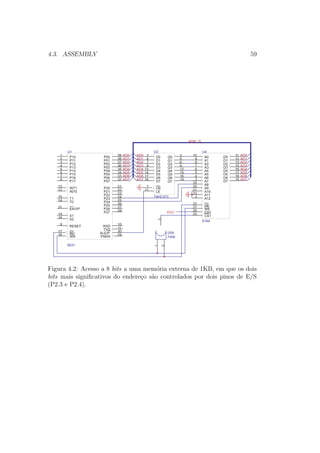 4.3. ASSEMBLY 59
EA/VP31
X1
19
X2
18
RESET
9
RD
17
WR
16
INT0
12 INT1
13
T0
14 T1
15
P10
1
P11
2
P12
3
P13
4
P14
5
P15
6
P16
7
P178
P00
39
P01
38
P02
37
P03
36
P04
35
P05
34
P06
33
P07 32
P20
21
P21
22
P22 23
P23
24
P24
25
P25
26
P26 27
P27
28
PSEN
29ALE/P
30TXD
11
RXD
10
U1
8031
D0
3
Q0
2
D1
4
Q1
5
D2
7
Q2
6
D3
8
Q3
9
D4
13
Q4
12
D5
14
Q5
15
D6
17
Q6
16
D718 Q7 19
OE
1
LE
11
U2
74HC373
AD0
AD1
AD2
AD3
AD4
AD5
AD6
AD7
AD0
AD1
AD2
AD3
AD4
AD5
AD6
AD7 AD7
AD6
AD5
AD4
AD3
AD2
AD1
AD0
AD[0..7]
A0
10
A1
9
A2
8
A3
7
A4
6
A5
5
A6
4
A73
A8
25
A9
24
A10
21
A1123
A12
2
CS1
20 CS2
26
WE27 OE
22
D0
11
D1
12
D2
13
D3
15
D4
16
D5
17
D6
18
D7 19
U4
6164
1
2
3
U5A
7408
VCC
Figura 4.2: Acesso a 8 bits a uma mem´oria externa de 1KB, em que os dois
bits mais signiﬁcativos do endere¸co s˜ao controlados por dois pinos de E/S
(P2.3 e P2.4).
 