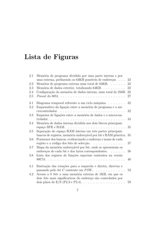 Lista de Figuras
2.1 Mem´oria de programa dividida por uma parte interna e por
uma externa, prefazendo os 64KB poss´ıveis de endere¸car. . . . 22
2.2 Mem´oria de programa externa num total de 64KB. . . . . . . 22
2.3 Mem´oria de dados exterior, totalizando 64KB. . . . . . . . . . 22
2.4 Conﬁgura¸c˜ao da mem´oria de dados interna, num total de 256B. 22
2.5 Pinout do 8051. . . . . . . . . . . . . . . . . . . . . . . . . . . 27
3.1 Diagrama temporal referente a um ciclo m´aquina. . . . . . . . 32
3.2 Esquem´atico da liga¸c˜ao entre a mem´oria de programa e o mi-
crocontrolador. . . . . . . . . . . . . . . . . . . . . . . . . . . 32
3.3 Esquema de liga¸c˜oes entre a mem´oria de dados e o microcon-
trolador. . . . . . . . . . . . . . . . . . . . . . . . . . . . . . . 34
3.4 Mem´oria de dados interna dividida nos dois blocos principais:
espa¸co SFR e RAM. . . . . . . . . . . . . . . . . . . . . . . . 35
3.5 Separa¸c˜ao do espa¸co RAM interno em trˆes partes principais:
bancos de registos, mem´oria endere¸c´avel por bit e RAM g´enerica. 35
3.6 Pormenor dos bancos, evidenciando o endere¸co e nome de cada
registo e o c´odigo dos bits de selec¸c˜ao. . . . . . . . . . . . . . 37
3.7 Mapa da mem´oria endere¸c´avel por bit, onde se apresentam os
endere¸cos de cada bit e dos bytes correspondentes. . . . . . . 38
3.8 Lista dos registos de fun¸c˜oes especiais existentes na vers˜ao
80C51. . . . . . . . . . . . . . . . . . . . . . . . . . . . . . . . 40
4.1 Ilustra¸c˜ao das rota¸c˜oes para a esquerda e direita, directas e
passando pelo bit C existente em PSW. . . . . . . . . . . . . 53
4.2 Acesso a 8 bits a uma mem´oria externa de 1KB, em que os
dois bits mais signiﬁcativos do endere¸co s˜ao controlados por
dois pinos de E/S (P2.3 e P2.4). . . . . . . . . . . . . . . . . . 59
7
 