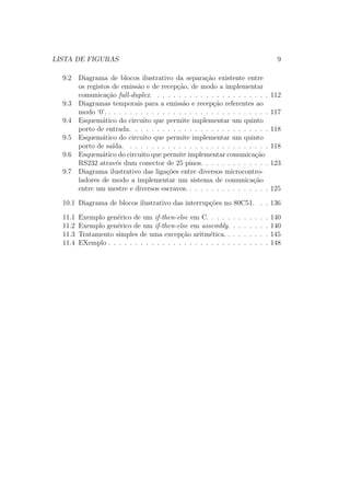 LISTA DE FIGURAS 9
9.2 Diagrama de blocos ilustrativo da separa¸c˜ao existente entre
os registos de emiss˜ao e de recep¸c˜ao, de modo a implementar
comunica¸c˜ao full-duplex. . . . . . . . . . . . . . . . . . . . . . 112
9.3 Diagramas temporais para a emiss˜ao e recep¸c˜ao referentes ao
modo ‘0’. . . . . . . . . . . . . . . . . . . . . . . . . . . . . . . 117
9.4 Esquem´atico do circuito que permite implementar um quinto
porto de entrada. . . . . . . . . . . . . . . . . . . . . . . . . . 118
9.5 Esquem´atico do circuito que permite implementar um quinto
porto de sa´ıda. . . . . . . . . . . . . . . . . . . . . . . . . . . 118
9.6 Esquem´atico do circuito que permite implementar comunica¸c˜ao
RS232 atrav´es dum conector de 25 pinos. . . . . . . . . . . . . 123
9.7 Diagrama ilustrativo das liga¸c˜oes entre diversos microcontro-
ladores de modo a implementar um sistema de comunica¸c˜ao
entre um mestre e diversos escravos. . . . . . . . . . . . . . . . 125
10.1 Diagrama de blocos ilustrativo das interrup¸c˜oes no 80C51. . . 136
11.1 Exemplo gen´erico de um if-then-else em C. . . . . . . . . . . . 140
11.2 Exemplo gen´erico de um if-then-else em assembly. . . . . . . . 140
11.3 Tratamento simples de uma excep¸c˜ao aritm´etica. . . . . . . . . 145
11.4 EXemplo . . . . . . . . . . . . . . . . . . . . . . . . . . . . . . 148
 