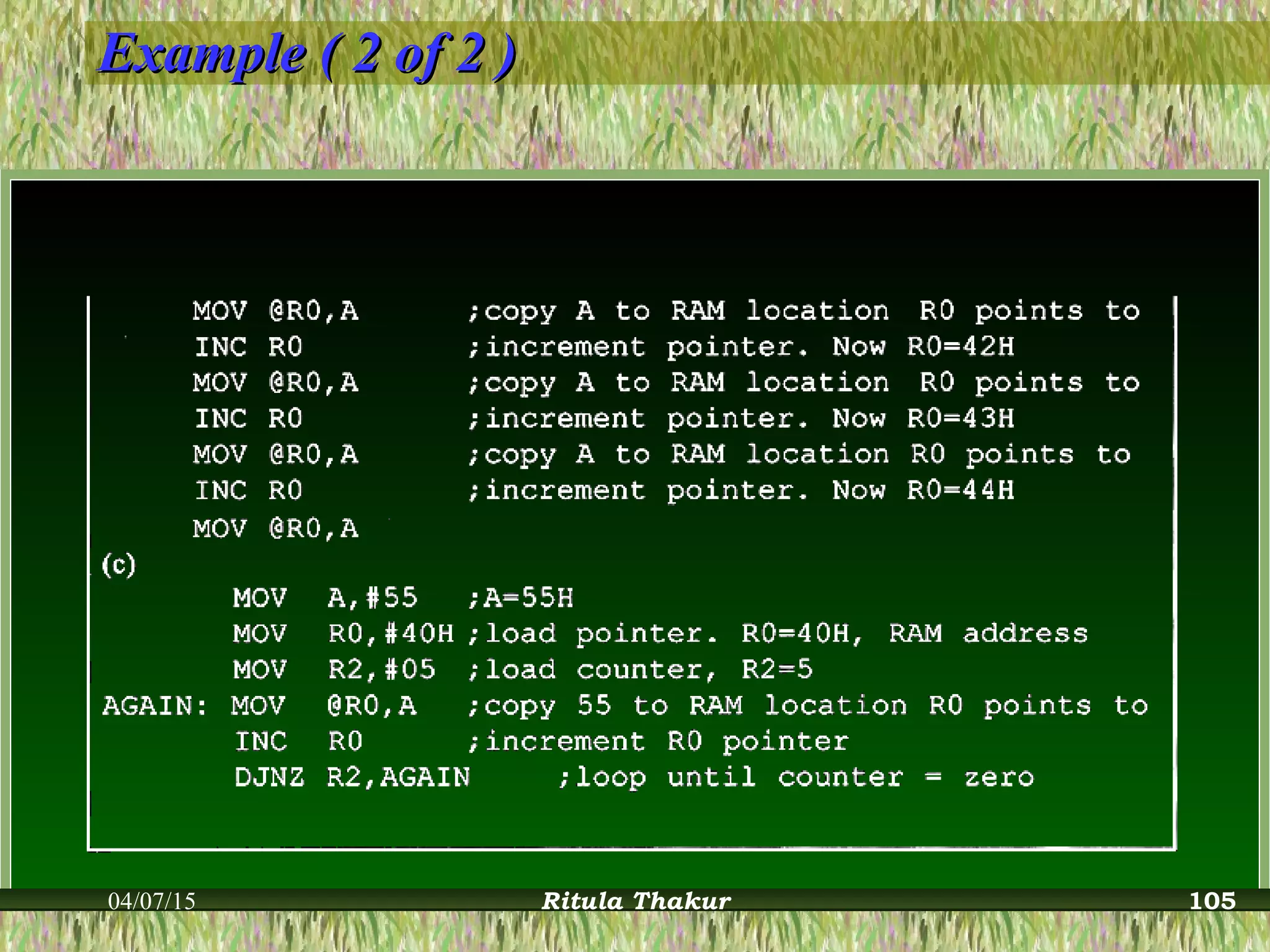 Example ( 2 of 2 )Example ( 2 of 2 )
04/07/15 Ritula Thakur 105
 