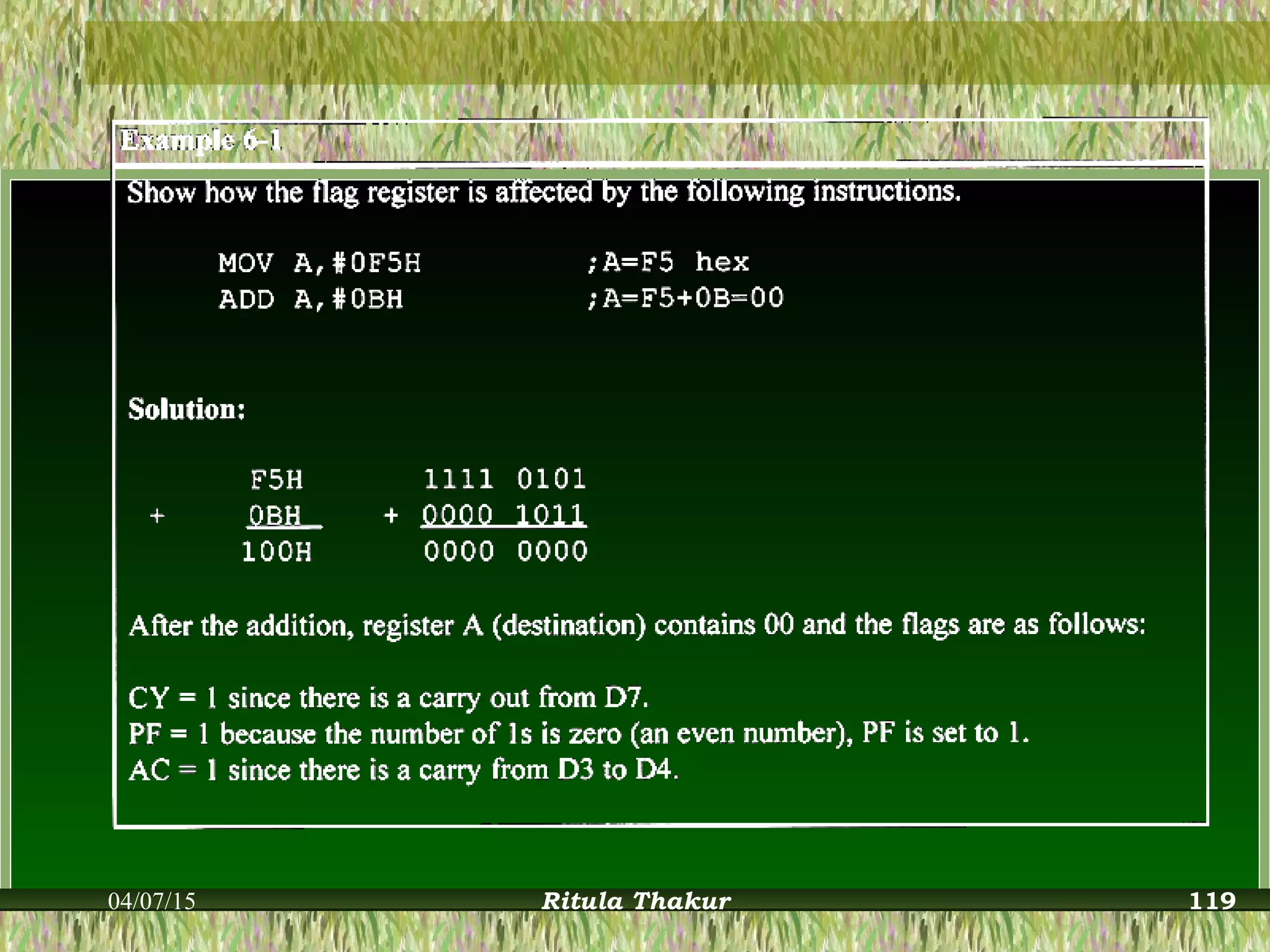 04/07/15 Ritula Thakur 119
 