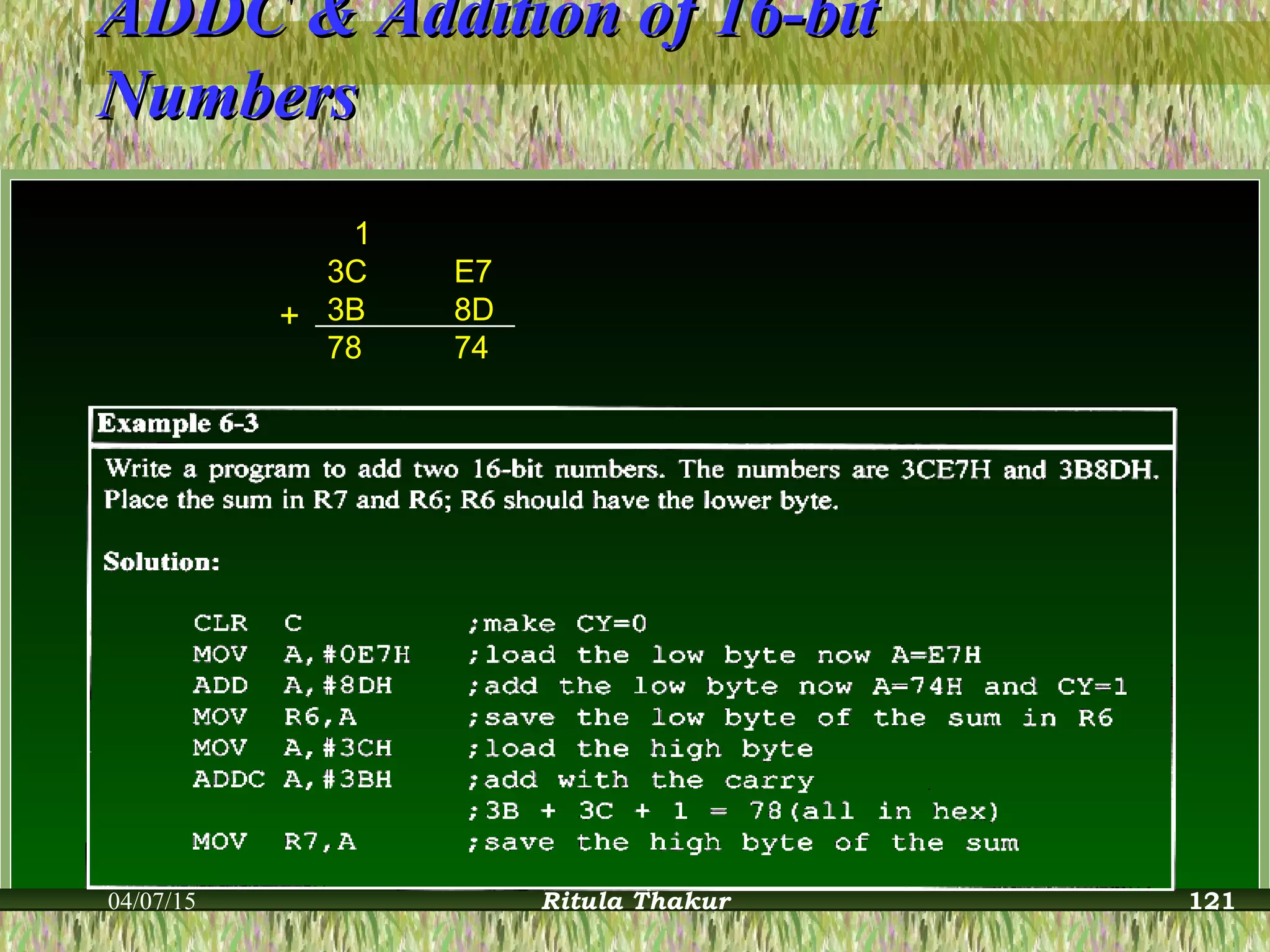 ADDC & Addition of 16-bitADDC & Addition of 16-bit
NumbersNumbers
1
3C E7
3B 8D
78 74
+
04/07/15 Ritula Thakur 121
 