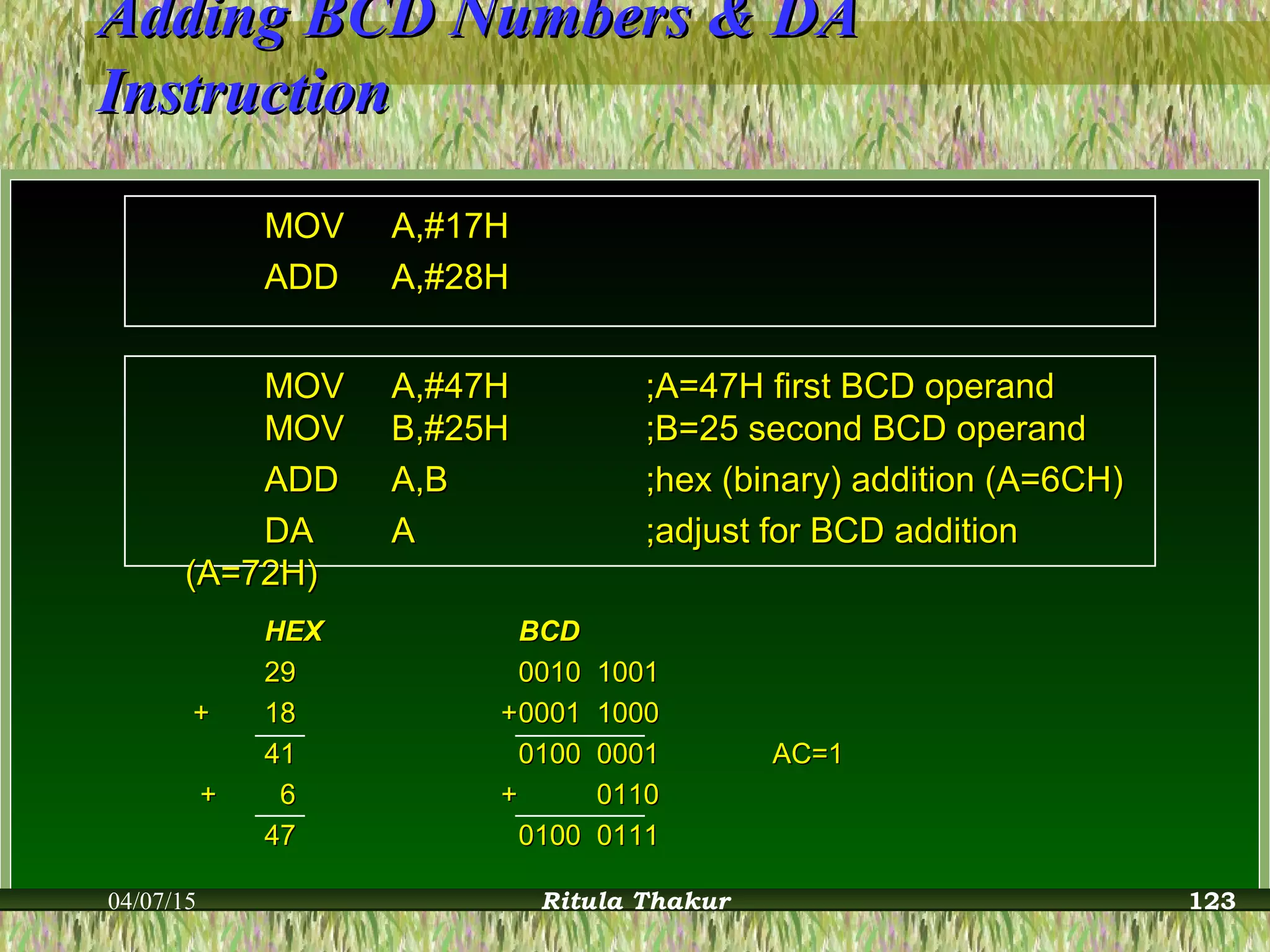 Adding BCD Numbers & DAAdding BCD Numbers & DA
InstructionInstruction
MOVMOV A,#17HA,#17H
ADDADD A,#28HA,#28H
MOVMOV A,#47HA,#47H ;A=47H first BCD operand;A=47H first BCD operand
MOVMOV B,#25HB,#25H ;B=25 second BCD operand;B=25 second BCD operand
ADDADD A,BA,B ;hex (binary) addition (A=6CH);hex (binary) addition (A=6CH)
DADA AA ;adjust for BCD addition;adjust for BCD addition
(A=72H)(A=72H)
HEXHEX BCDBCD
2929 0010 10010010 1001
++ 1818 ++0001 10000001 1000
4141 0100 00010100 0001 AC=1AC=1
++ 66 ++ 01100110
4747 0100 01110100 0111
04/07/15 Ritula Thakur 123
 