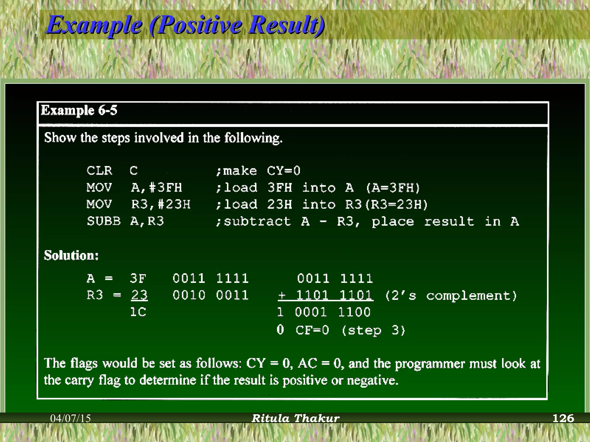 Example (Positive Result)Example (Positive Result)
04/07/15 Ritula Thakur 126
 