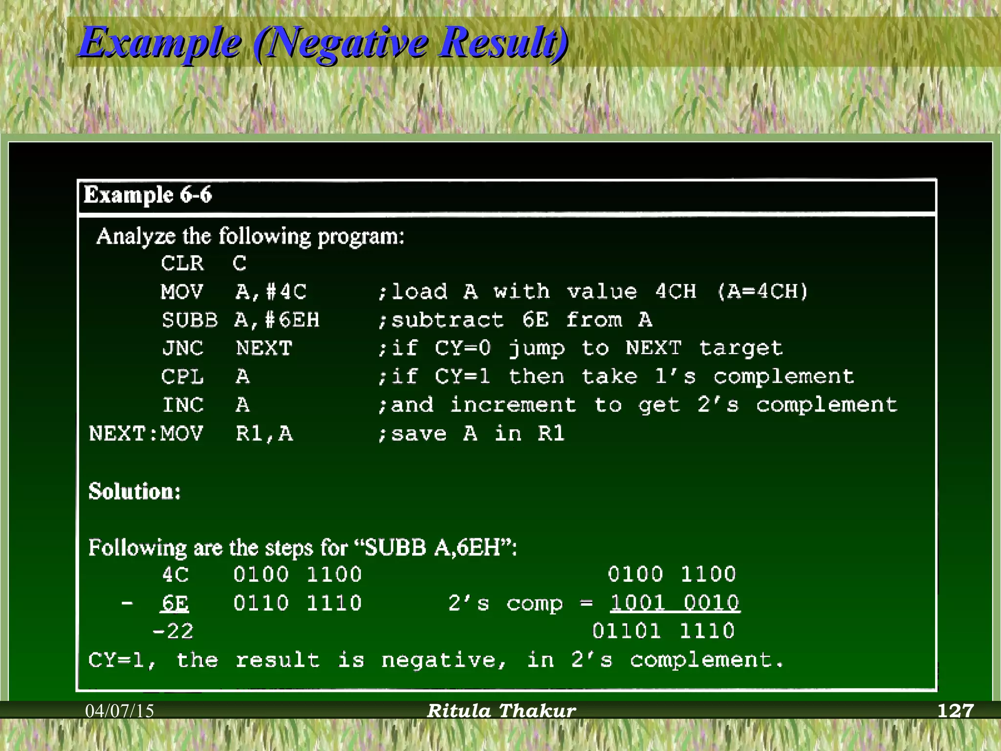 Example (Negative Result)Example (Negative Result)
04/07/15 Ritula Thakur 127
 