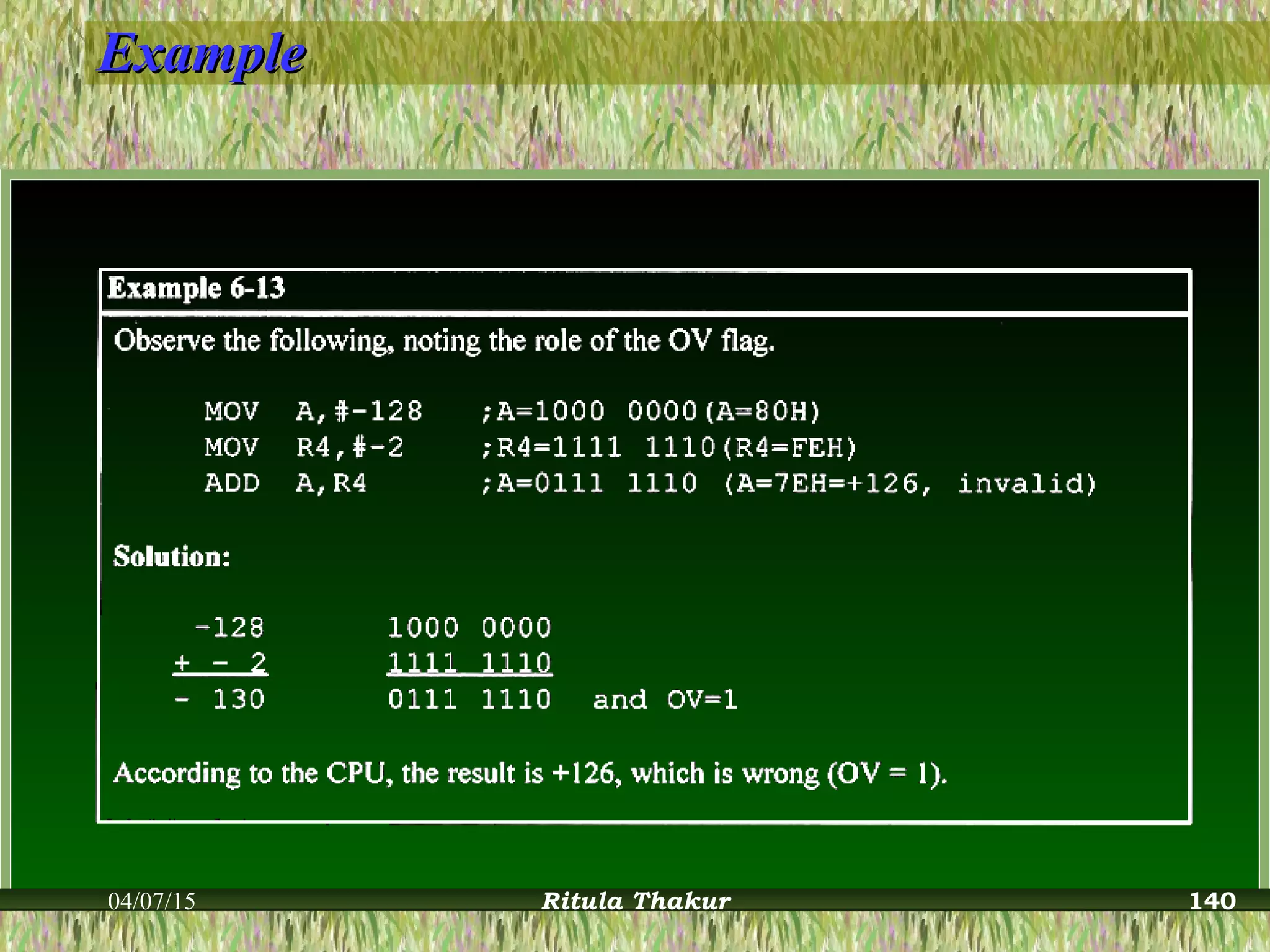 ExampleExample
04/07/15 Ritula Thakur 140
 