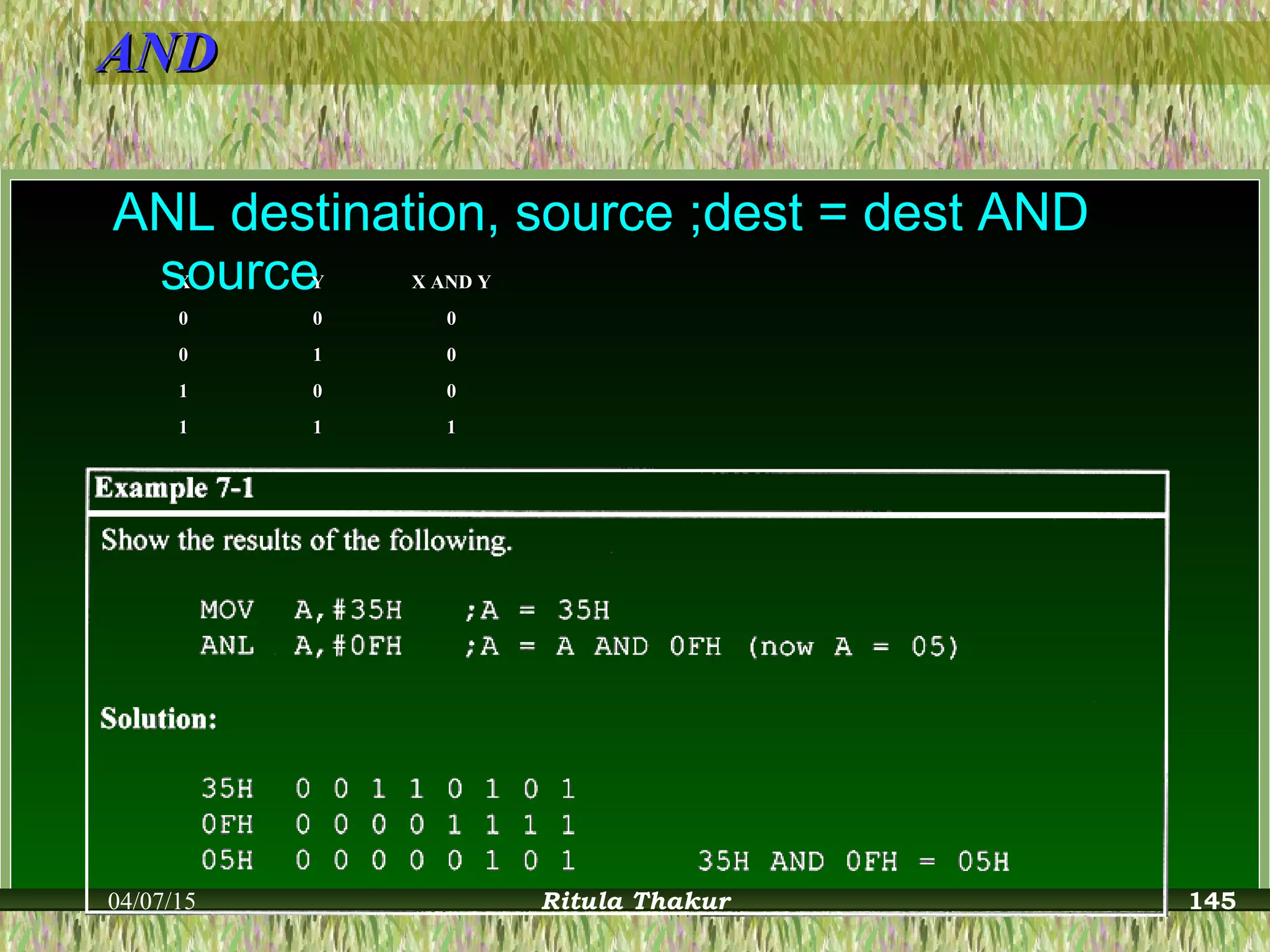 ANDAND
XX YY X AND YX AND Y
00 00 00
00 11 00
11 00 00
11 11 11
ANL destination, source ;dest = dest AND
source
04/07/15 Ritula Thakur 145
 