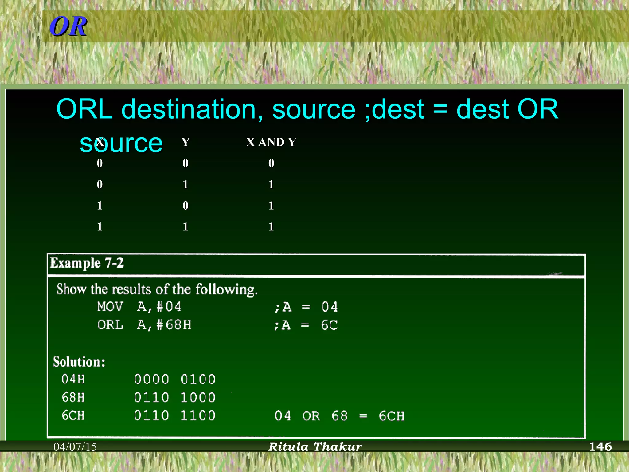 OROR
ORL destination, source ;dest = dest ORORL destination, source ;dest = dest OR
sourcesourceXX YY X AND YX AND Y
00 00 00
00 11 11
11 00 11
11 11 11
04/07/15 Ritula Thakur 146
 