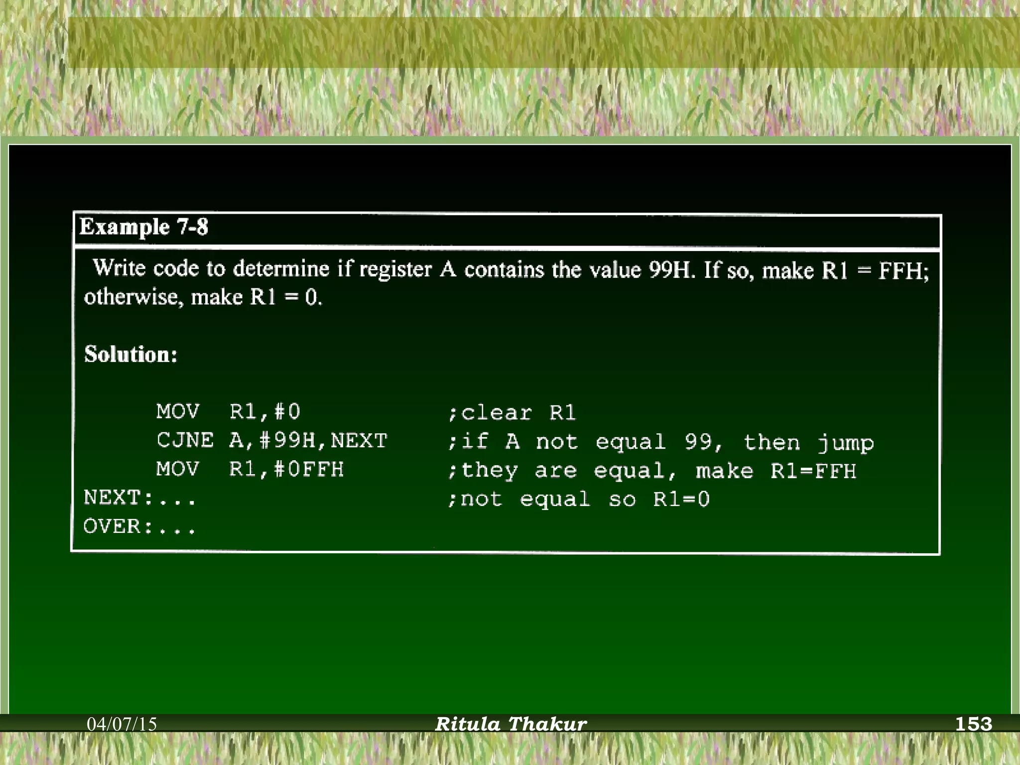 04/07/15 Ritula Thakur 153
 