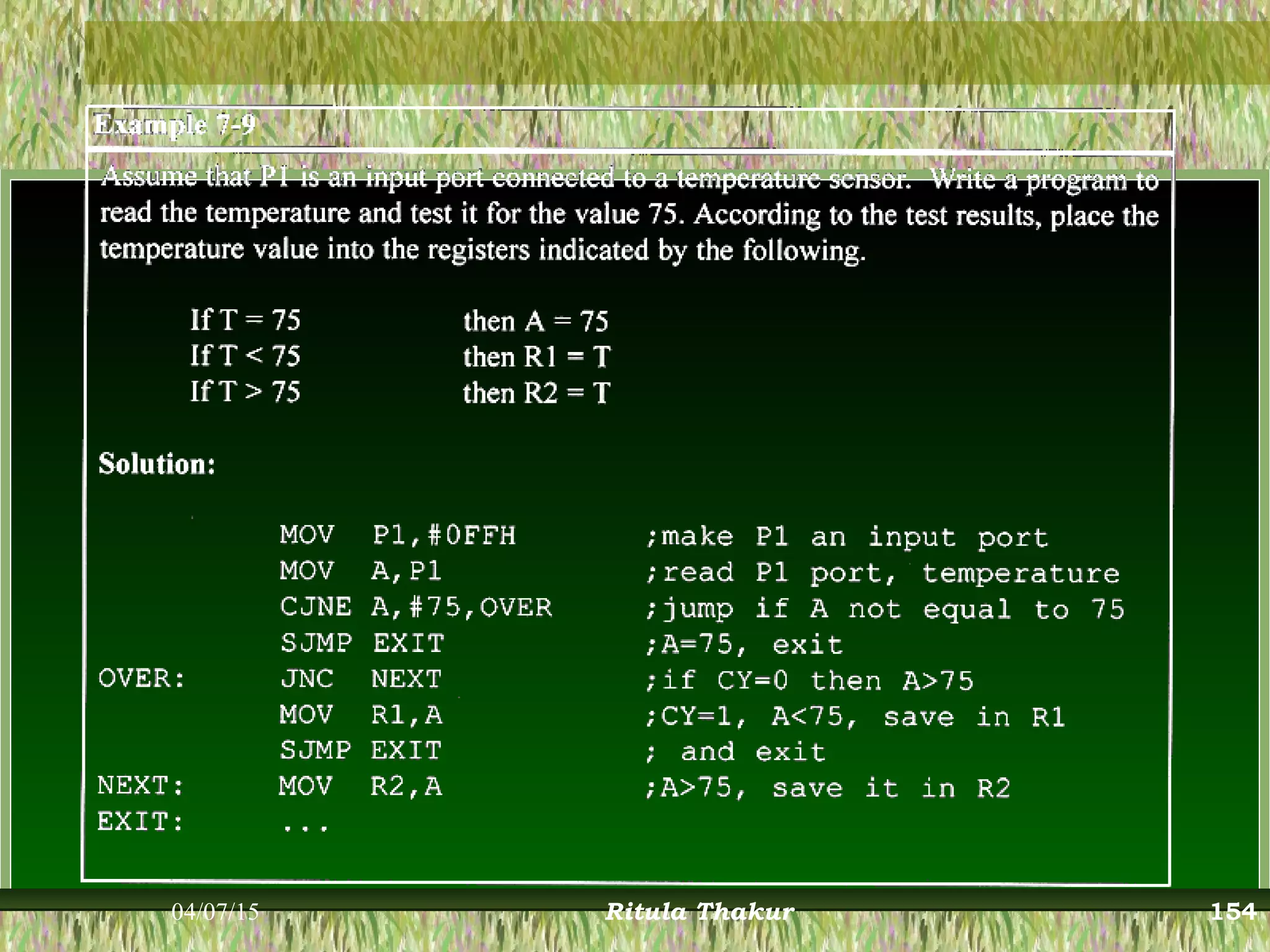 04/07/15 Ritula Thakur 154
 