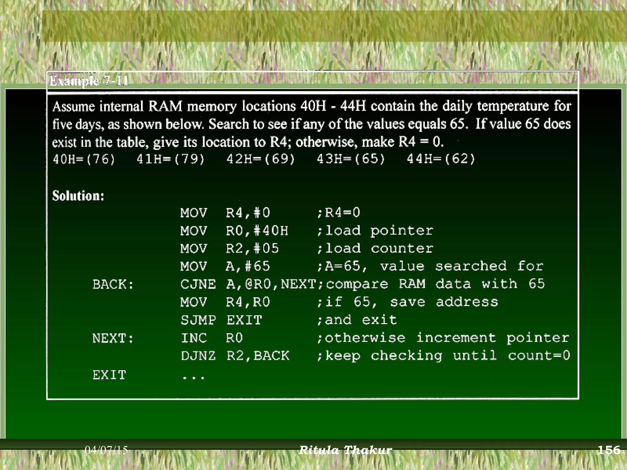 04/07/15 Ritula Thakur 156
 