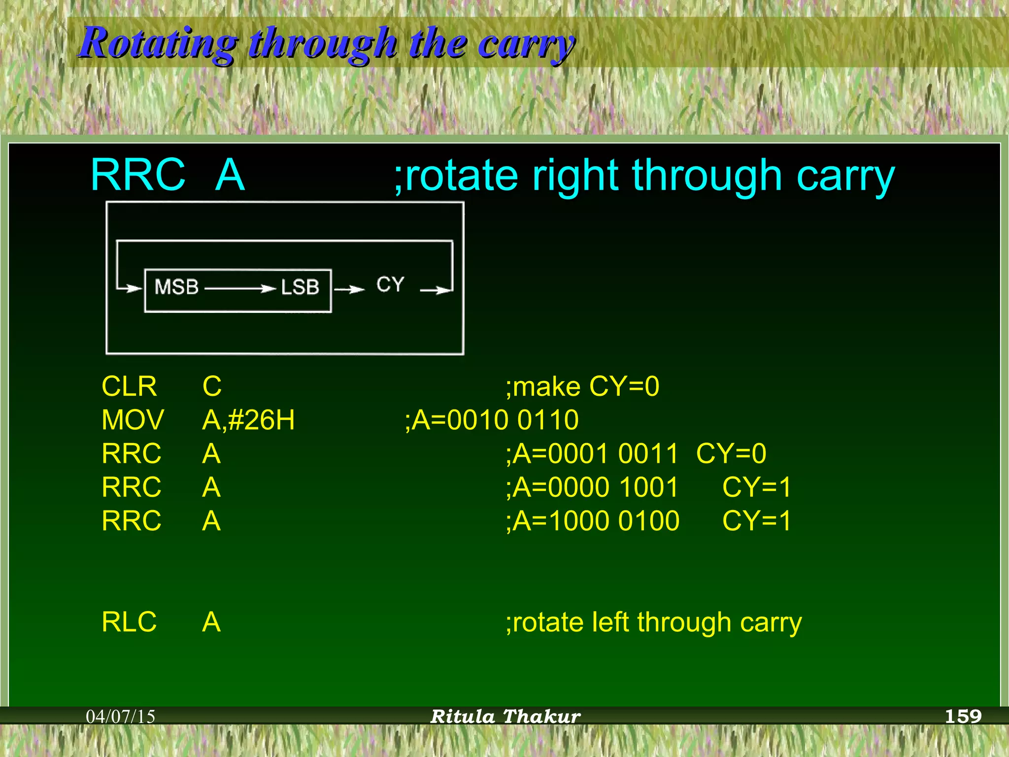 Rotating through the carryRotating through the carry
RRCRRC AA ;rotate right through carry;rotate right through carry
CLR C ;make CY=0
MOV A,#26H ;A=0010 0110
RRC A ;A=0001 0011 CY=0
RRC A ;A=0000 1001 CY=1
RRC A ;A=1000 0100 CY=1
RLC A ;rotate left through carry
04/07/15 Ritula Thakur 159
 