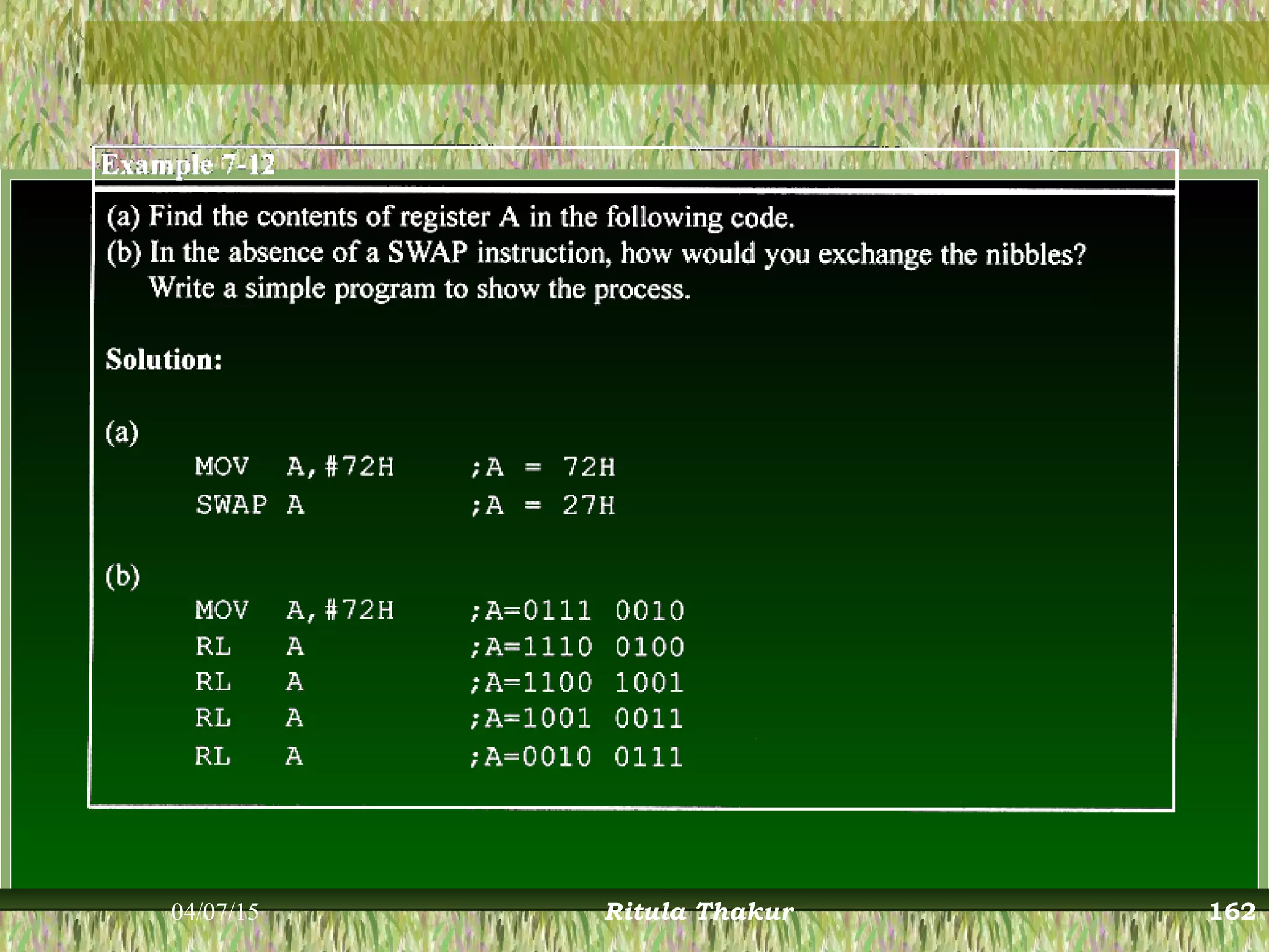 04/07/15 Ritula Thakur 162
 