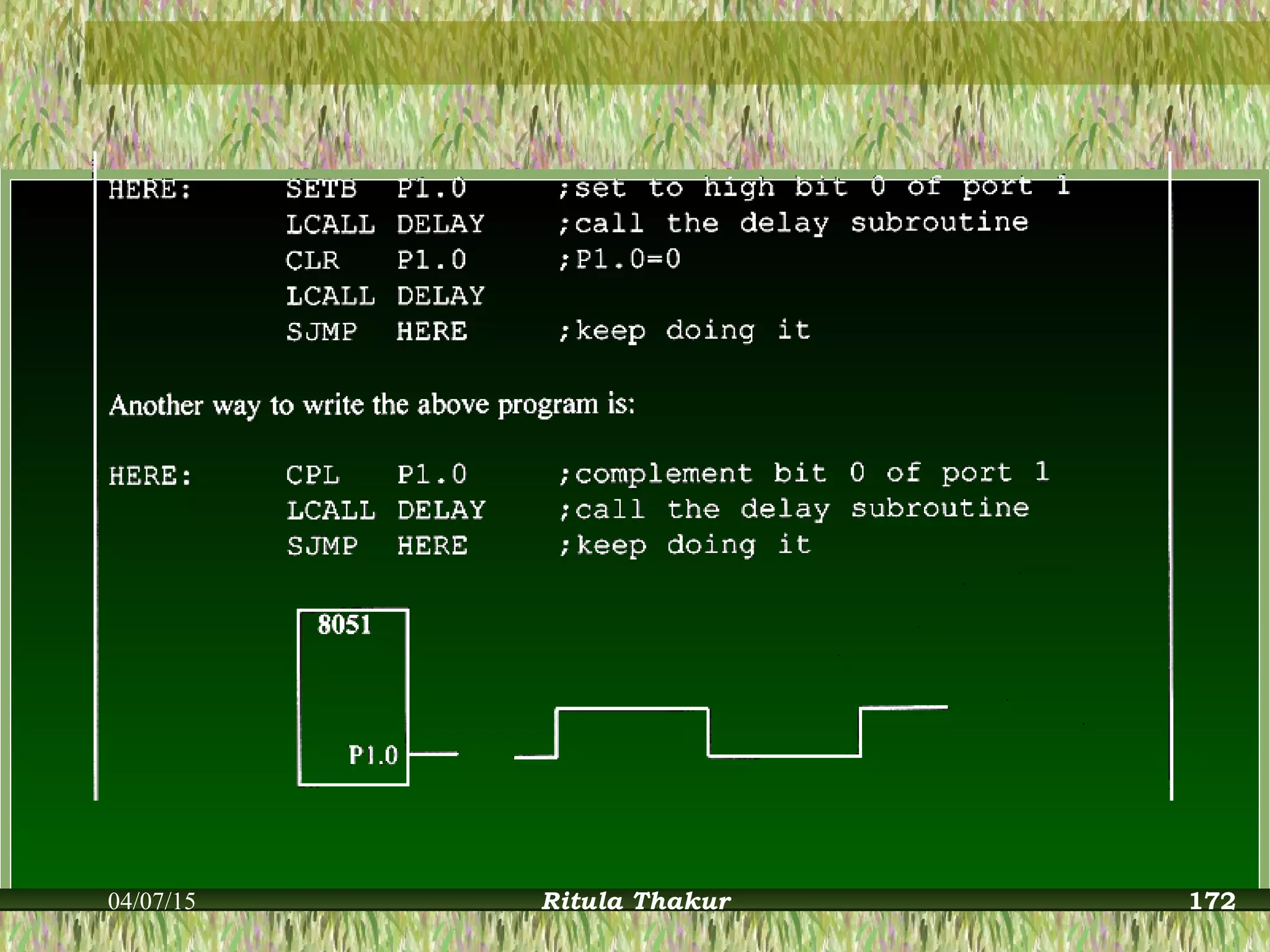 04/07/15 Ritula Thakur 172
 