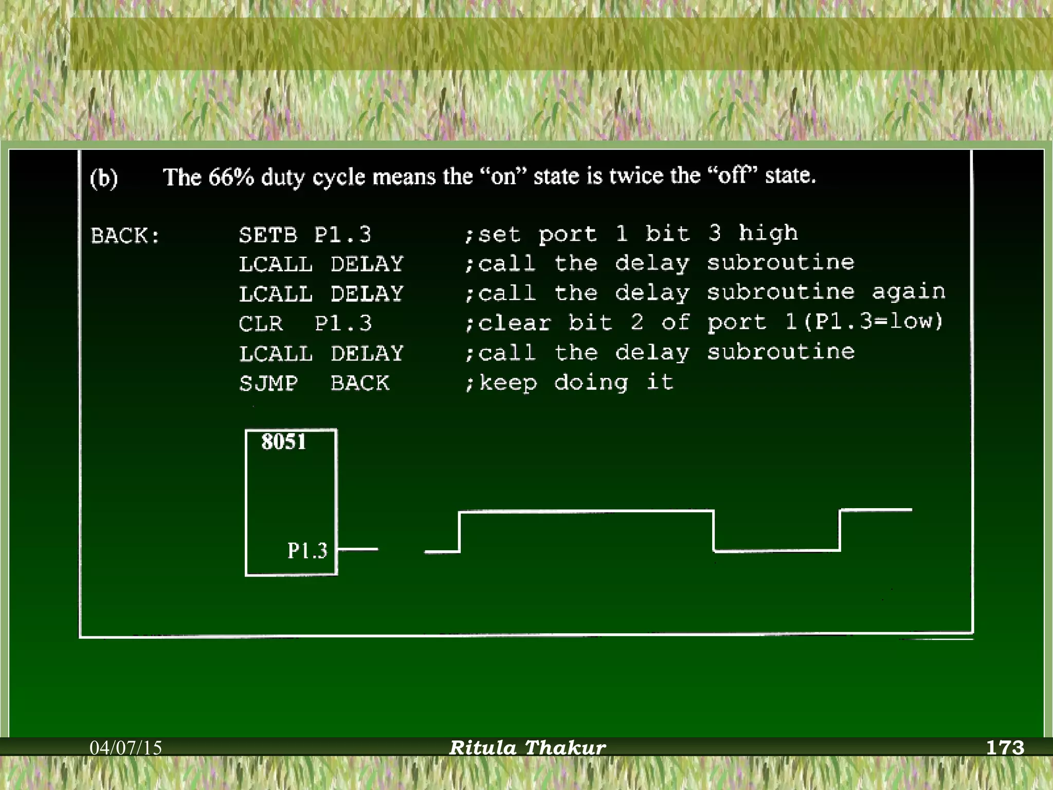 04/07/15 Ritula Thakur 173
 