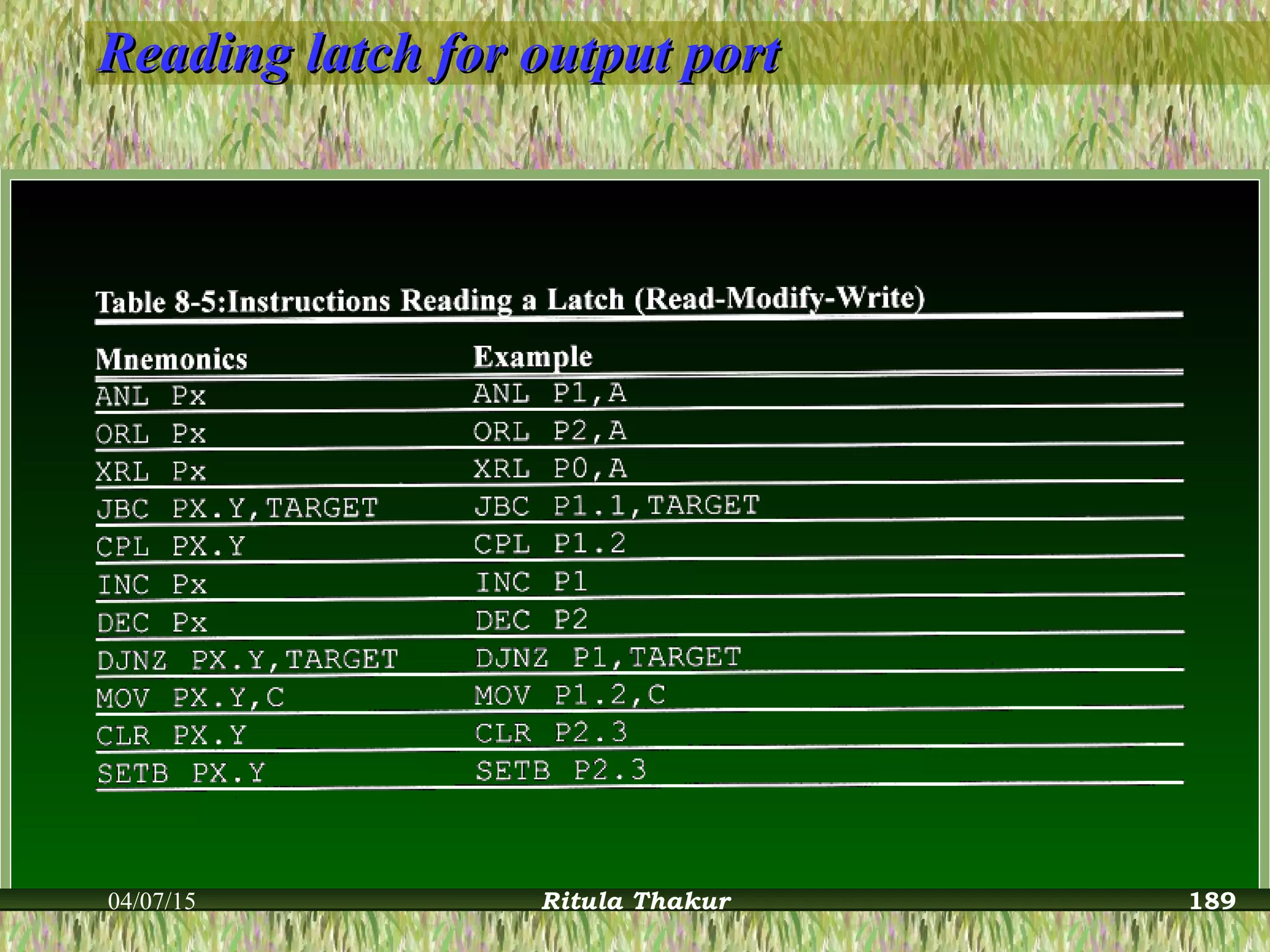 Reading latch for output portReading latch for output port
04/07/15 Ritula Thakur 189
 