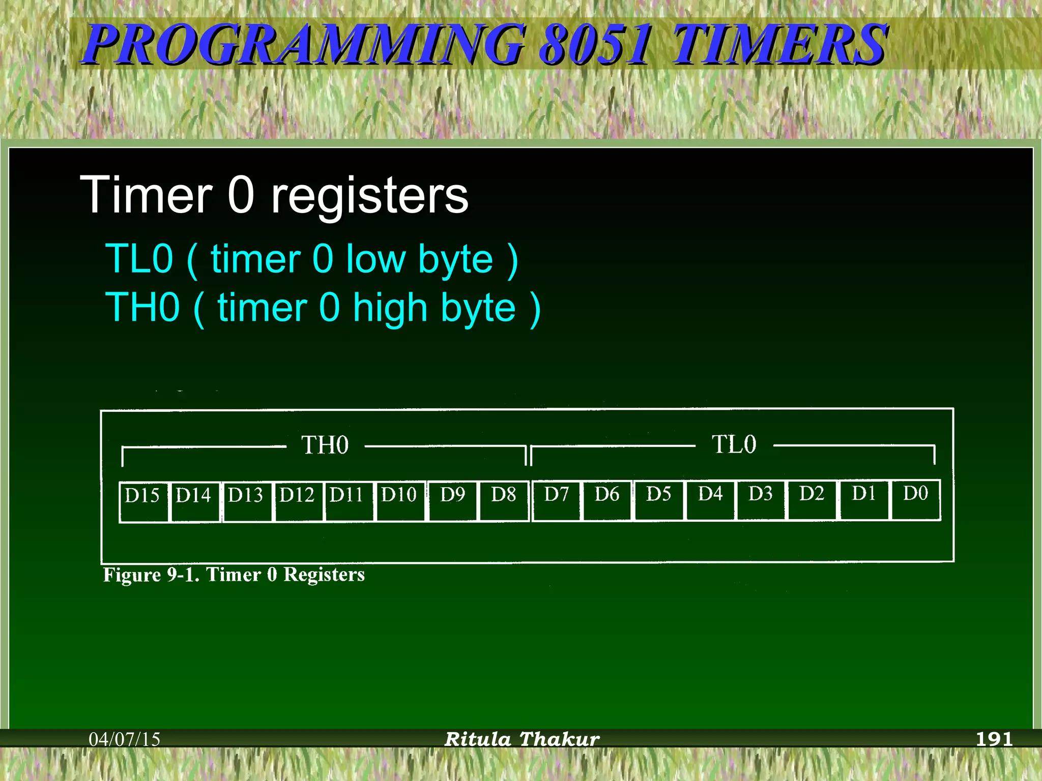 PROGRAMMING 8051 TIMERSPROGRAMMING 8051 TIMERS
Timer 0 registersTimer 0 registers
TL0 ( timer 0 low byte )
TH0 ( timer 0 high byte )
04/07/15 Ritula Thakur 191
 