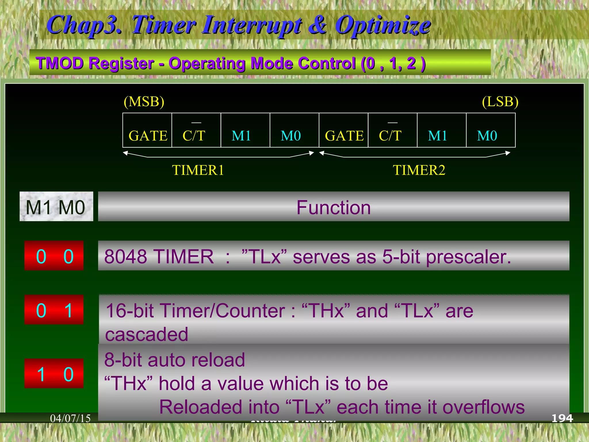 04/07/15 Ritula Thakur
Chap3. Timer Interrupt & OptimizeChap3. Timer Interrupt & Optimize
TMOD Register - Operating Mode Control (0 , 1, 2 )TMOD Register - Operating Mode Control (0 , 1, 2 )
TIMER1 TIMER2
GATE C/T GATE C/TM1 M1M0 M0
(MSB) (LSB)
8048 TIMER : ”TLx” serves as 5-bit prescaler.
16-bit Timer/Counter : “THx” and “TLx” are
cascaded
8-bit auto reload
“THx” hold a value which is to be
Reloaded into “TLx” each time it overflows
M1 M0 Function
0 0
0 1
1 0
194
 